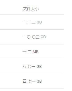 文件大小  一.一二 GB  一〇.〇三 GB  一.二 MB  八.〇三 GB  四.七一 GB