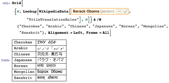 in[4]:= Grid[{#, Lookup[WikipediaData[Entity["Person", "BarackObama::7yj6w"], "TitleTranslationRules"], #]} & /@ {"Cherokee", "Arabic", "Chinese", "Japanese", "Korean", "Mongolian", "Sanskrit"}, Alignment -> Left, Frame -> All] Out[4]:= A table of name of Barak Obama in different languages. Arabic text is rendered unjoined left-to-right.